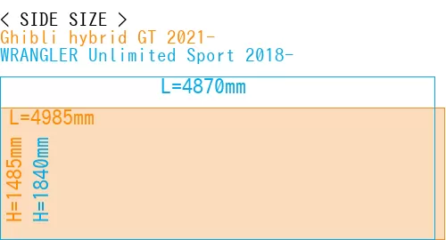 #Ghibli hybrid GT 2021- + WRANGLER Unlimited Sport 2018-
